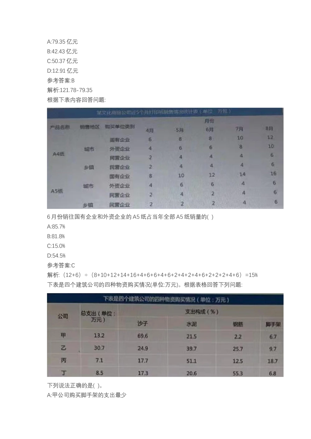 03、2024B森图表分析（带解析427页）_题库可搜答案_北森题库(更新9.10)_北森（可搜）_2024题库汇总，不管考什么，一定要刷