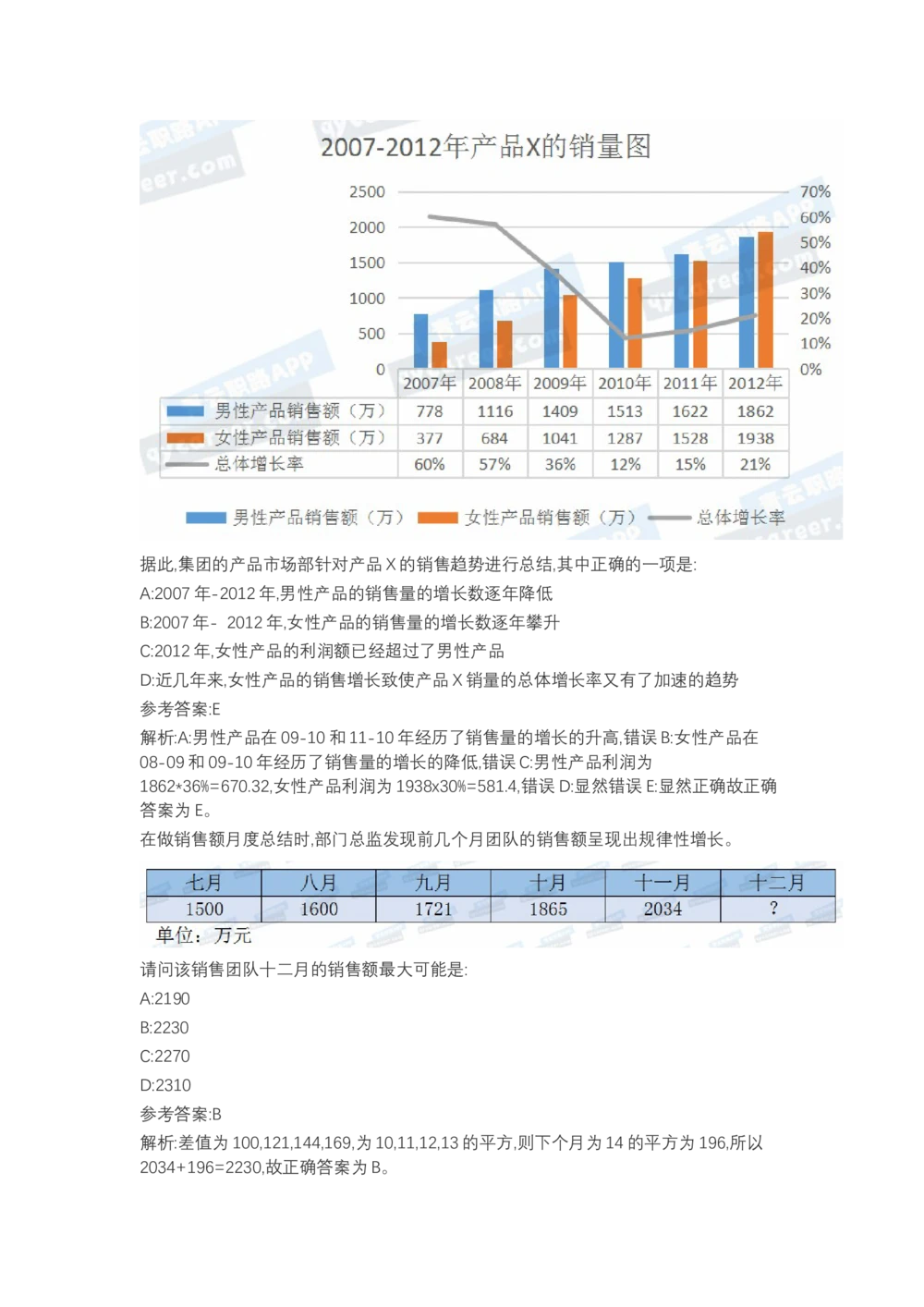 03、2024B森图表分析（带解析427页）_题库可搜答案_北森题库(更新9.10)_北森（可搜）_2024题库汇总，不管考什么，一定要刷