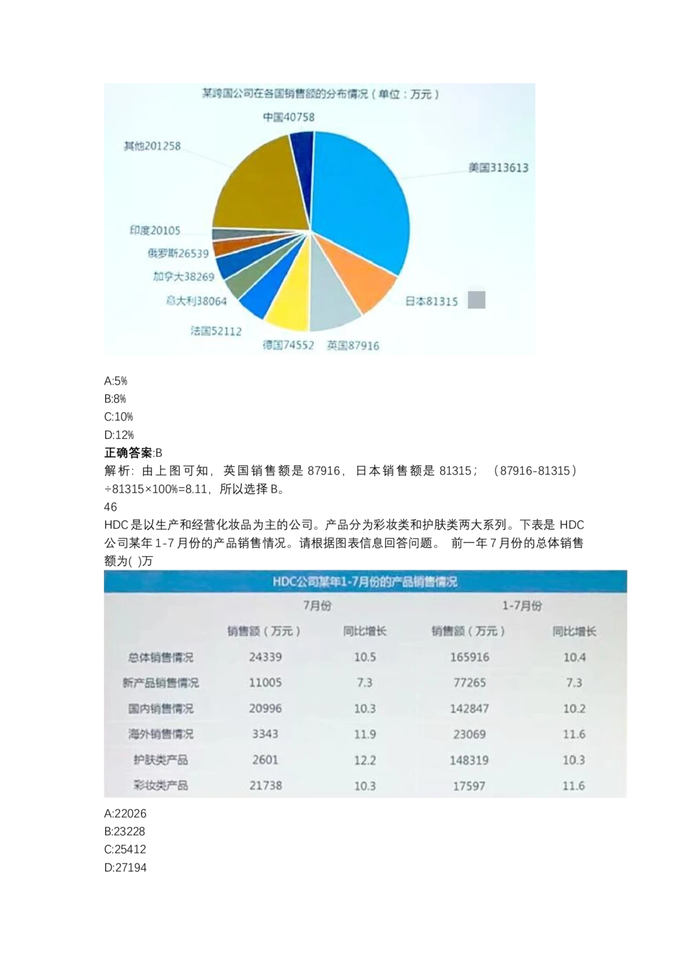 03、2024B森图表分析（带解析427页）_题库可搜答案_北森题库(更新9.10)_北森（可搜）_2024题库汇总，不管考什么，一定要刷