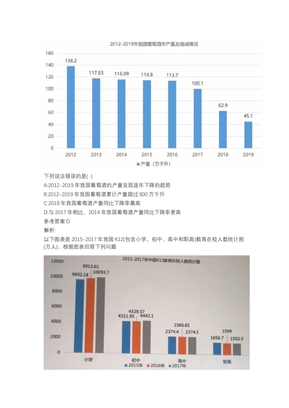 03、2024B森图表分析（带解析427页）_题库可搜答案_北森题库(更新9.10)_北森（可搜）_2024题库汇总，不管考什么，一定要刷