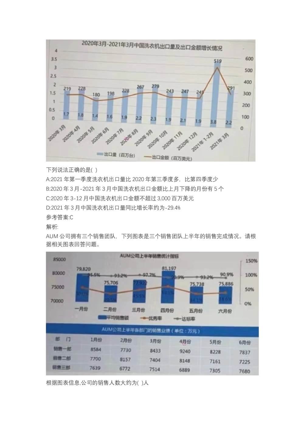 03、2024B森图表分析（带解析427页）_题库可搜答案_北森题库(更新9.10)_北森（可搜）_2024题库汇总，不管考什么，一定要刷