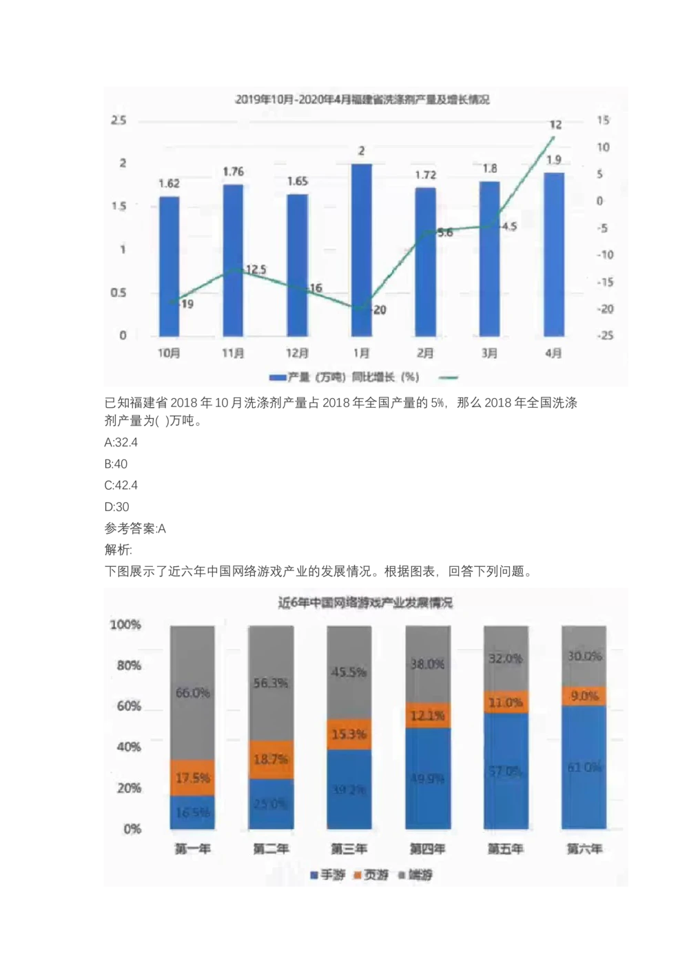 03、2024B森图表分析（带解析427页）_题库可搜答案_北森题库(更新9.10)_北森（可搜）_2024题库汇总，不管考什么，一定要刷