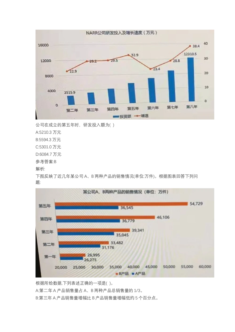 03、2024B森图表分析（带解析427页）_题库可搜答案_北森题库(更新9.10)_北森（可搜）_2024题库汇总，不管考什么，一定要刷