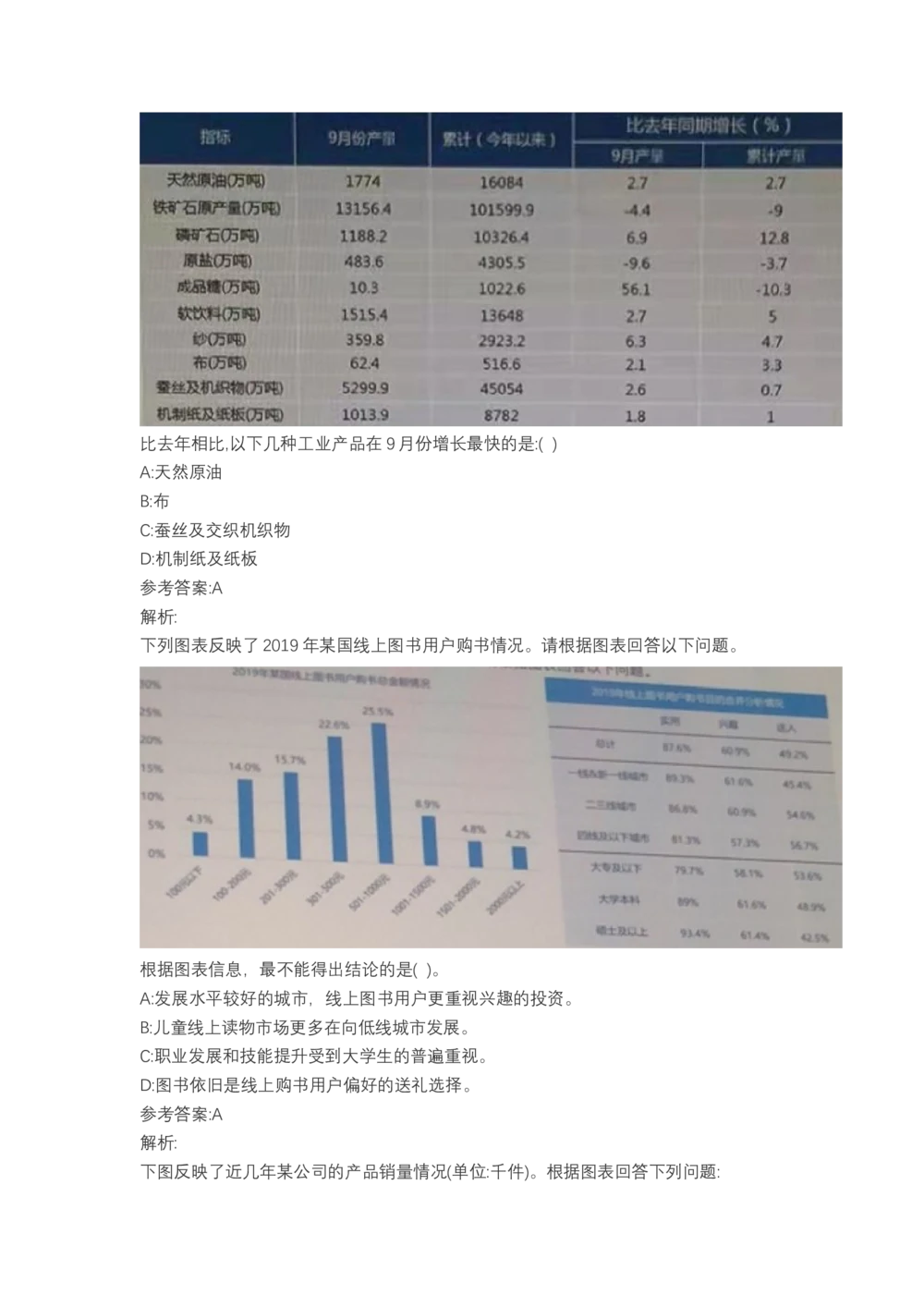 03、2024B森图表分析（带解析427页）_题库可搜答案_北森题库(更新9.10)_北森（可搜）_2024题库汇总，不管考什么，一定要刷