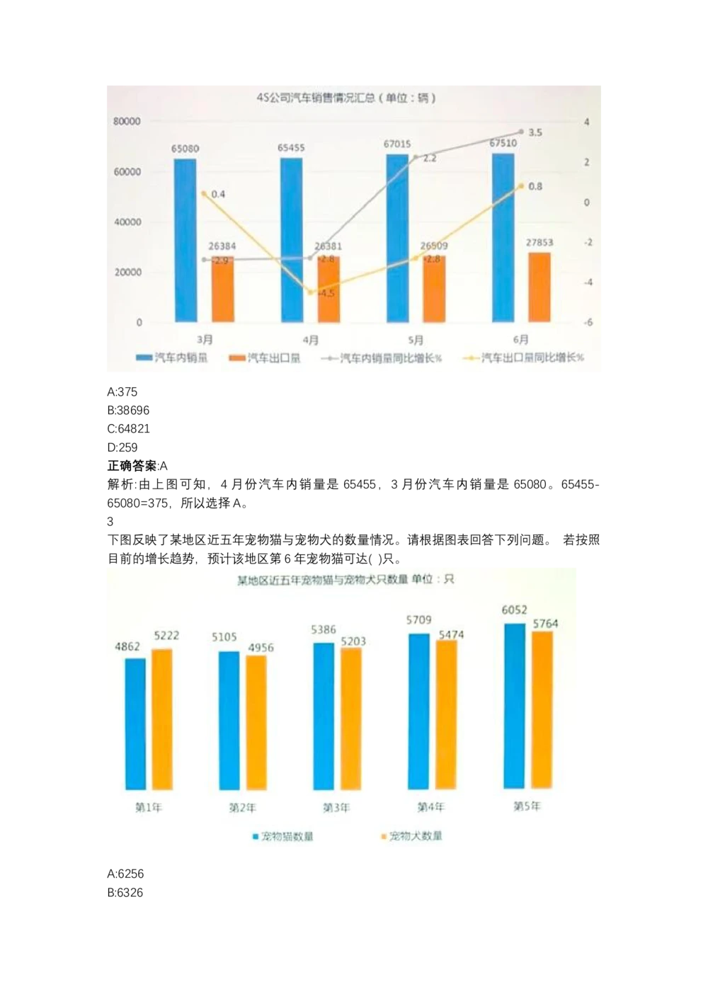 03、2024B森图表分析（带解析427页）_题库可搜答案_北森题库(更新9.10)_北森（可搜）_2024题库汇总，不管考什么，一定要刷