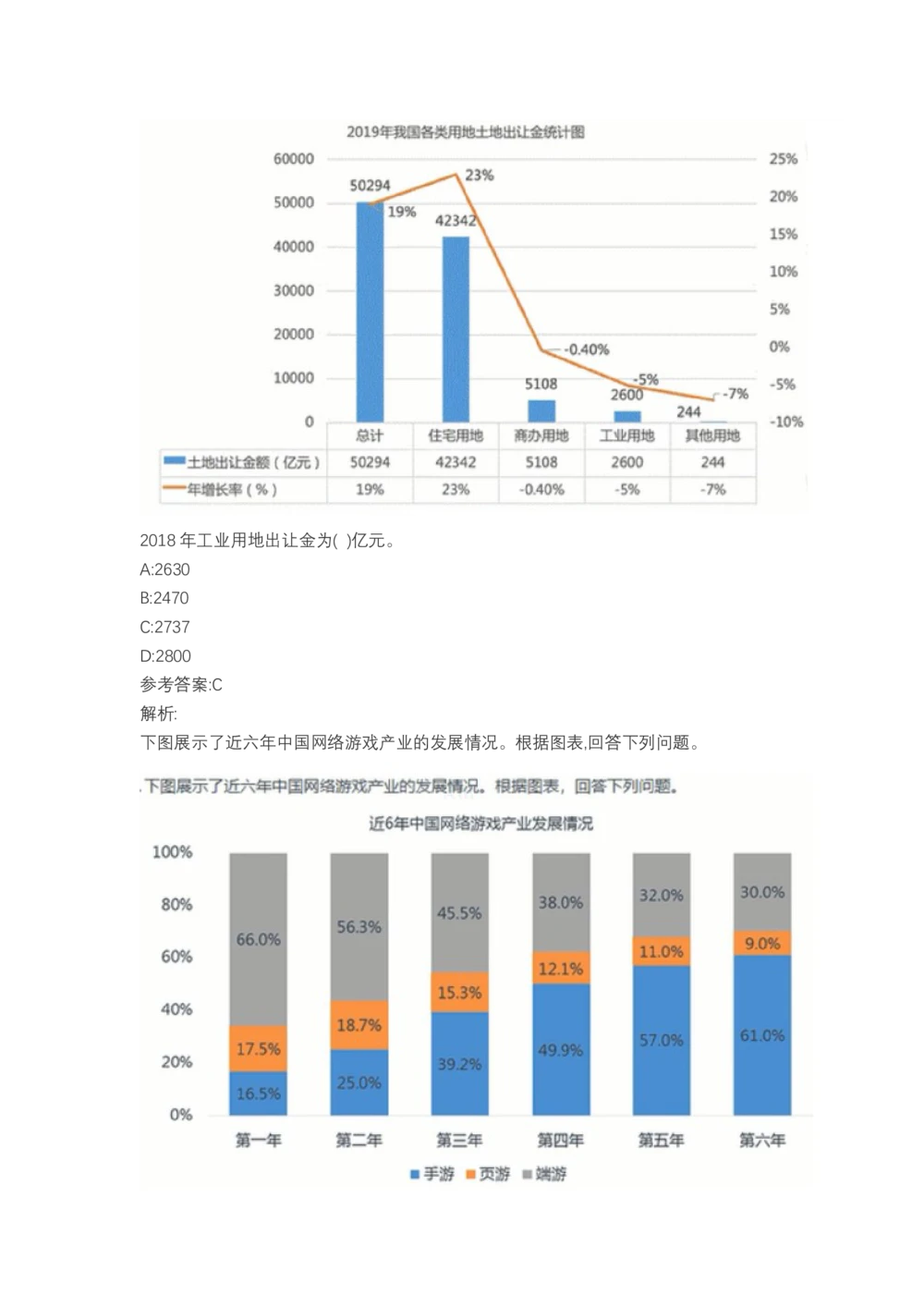 03、2024B森图表分析（带解析427页）_题库可搜答案_北森题库(更新9.10)_北森（可搜）_2024题库汇总，不管考什么，一定要刷