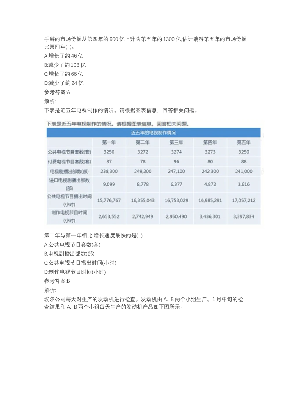 03、2024B森图表分析（带解析427页）_题库可搜答案_北森题库(更新9.10)_北森（可搜）_2024题库汇总，不管考什么，一定要刷