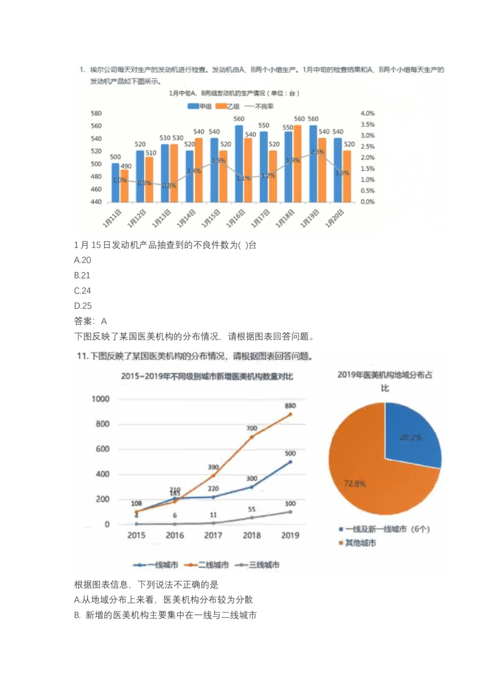 03、2024B森图表分析（带解析427页）_题库可搜答案_北森题库(更新9.10)_北森（可搜）_2024题库汇总，不管考什么，一定要刷