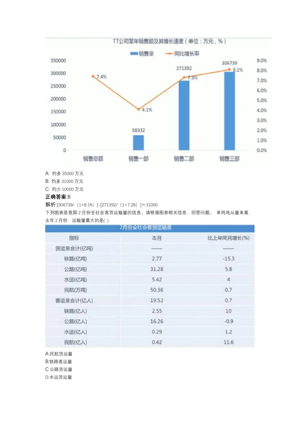 03、2024B森图表分析（带解析427页）_题库可搜答案_北森题库(更新9.10)_北森（可搜）_2024题库汇总，不管考什么，一定要刷
