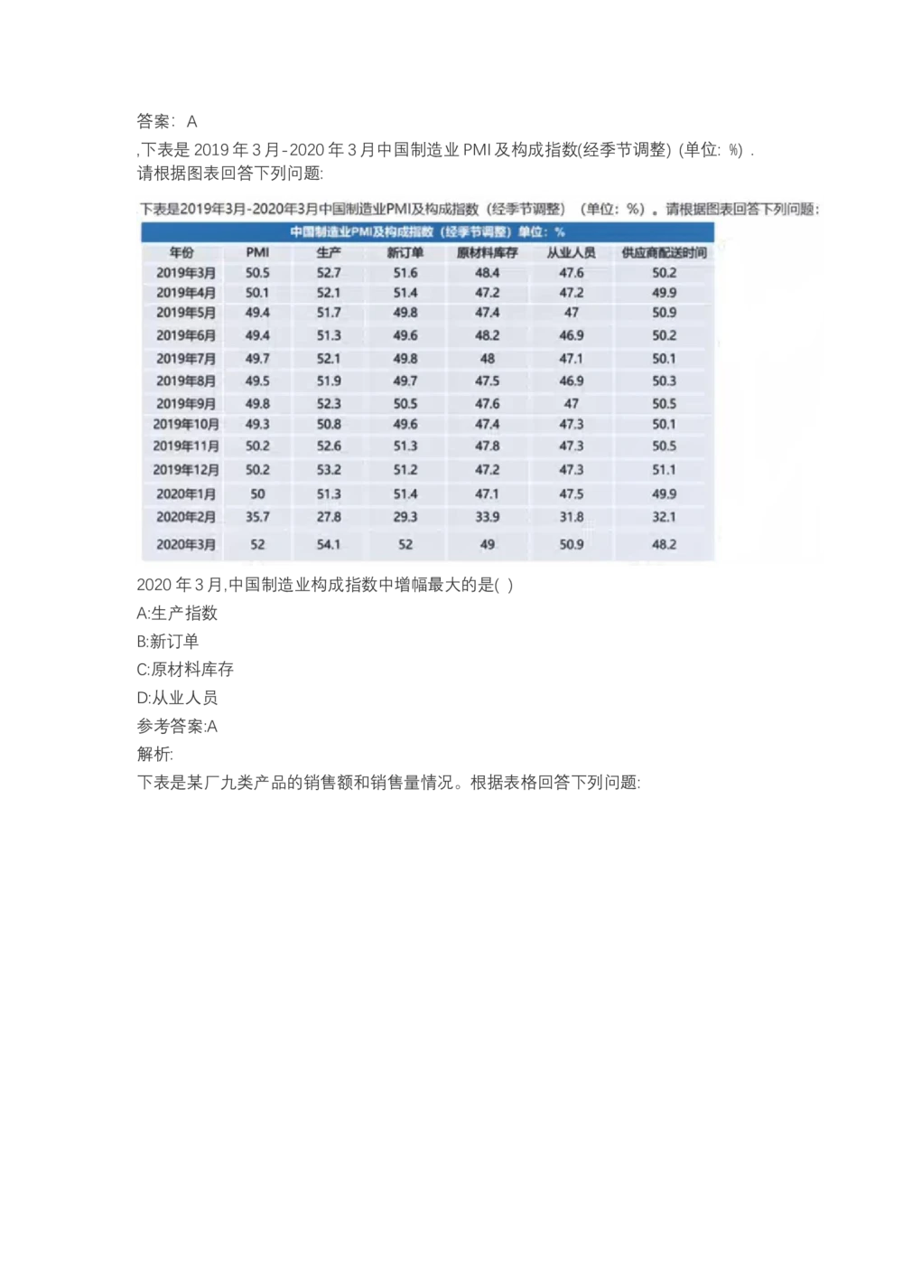 03、2024B森图表分析（带解析427页）_题库可搜答案_北森题库(更新9.10)_北森（可搜）_2024题库汇总，不管考什么，一定要刷