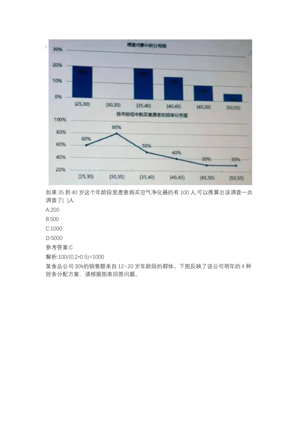 03、2024B森图表分析（带解析427页）_题库可搜答案_北森题库(更新9.10)_北森（可搜）_2024题库汇总，不管考什么，一定要刷