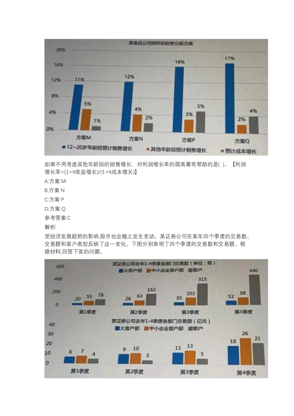 03、2024B森图表分析（带解析427页）_题库可搜答案_北森题库(更新9.10)_北森（可搜）_2024题库汇总，不管考什么，一定要刷