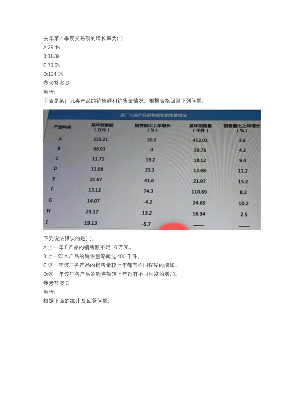 03、2024B森图表分析（带解析427页）_题库可搜答案_北森题库(更新9.10)_北森（可搜）_2024题库汇总，不管考什么，一定要刷