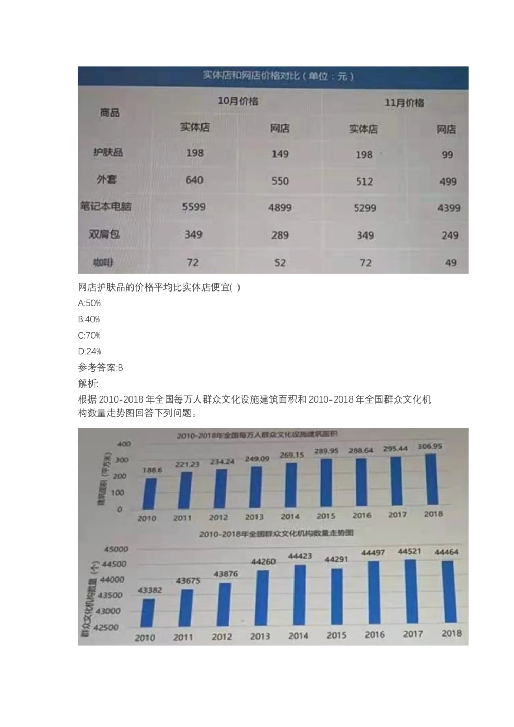 03、2024B森图表分析（带解析427页）_题库可搜答案_北森题库(更新9.10)_北森（可搜）_2024题库汇总，不管考什么，一定要刷