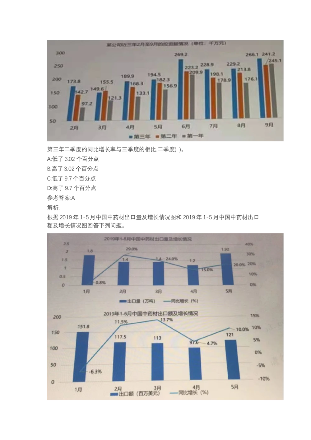 03、2024B森图表分析（带解析427页）_题库可搜答案_北森题库(更新9.10)_北森（可搜）_2024题库汇总，不管考什么，一定要刷