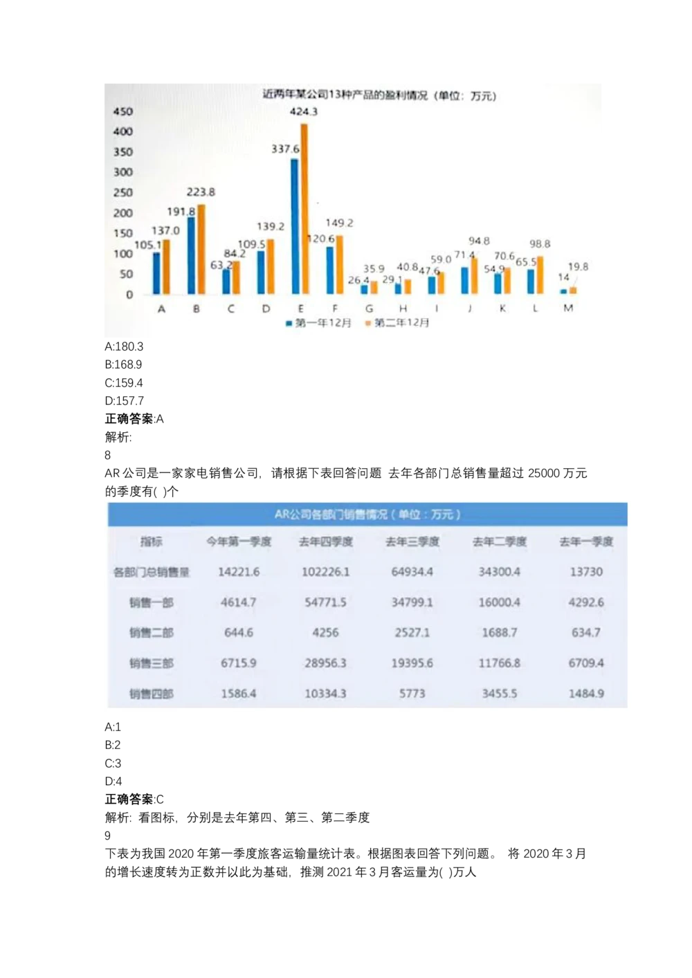 03、2024B森图表分析（带解析427页）_题库可搜答案_北森题库(更新9.10)_北森（可搜）_2024题库汇总，不管考什么，一定要刷