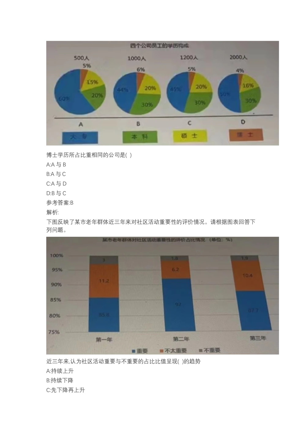 03、2024B森图表分析（带解析427页）_题库可搜答案_北森题库(更新9.10)_北森（可搜）_2024题库汇总，不管考什么，一定要刷