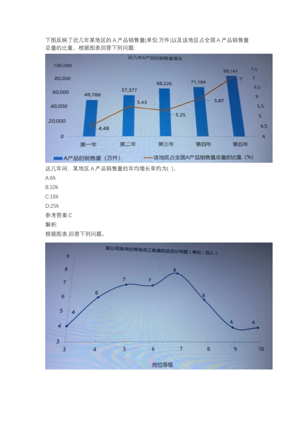 03、2024B森图表分析（带解析427页）_题库可搜答案_北森题库(更新9.10)_北森（可搜）_2024题库汇总，不管考什么，一定要刷