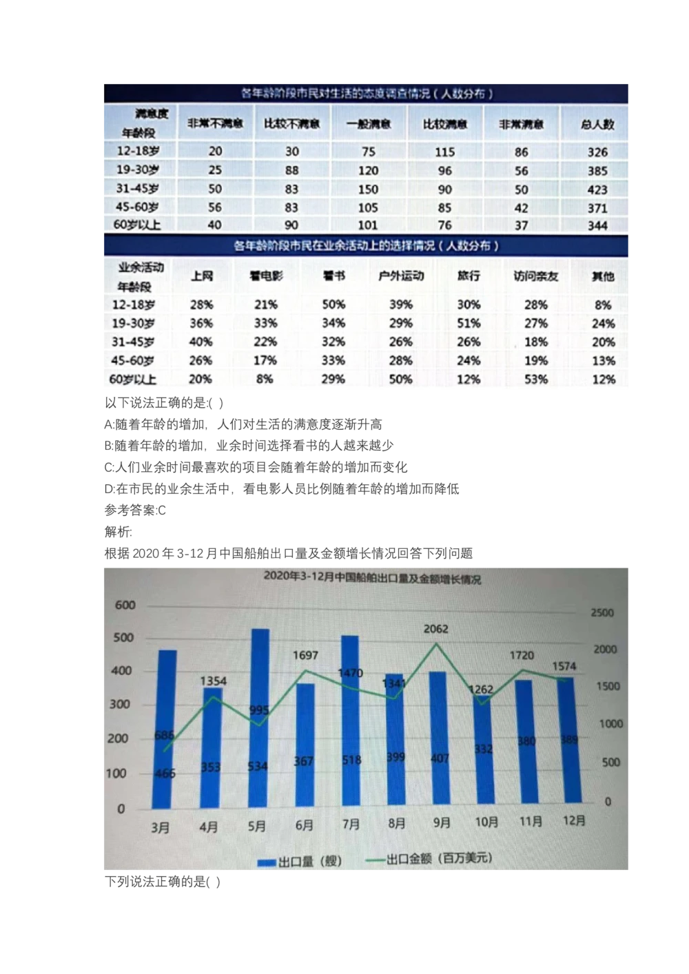 03、2024B森图表分析（带解析427页）_题库可搜答案_北森题库(更新9.10)_北森（可搜）_2024题库汇总，不管考什么，一定要刷
