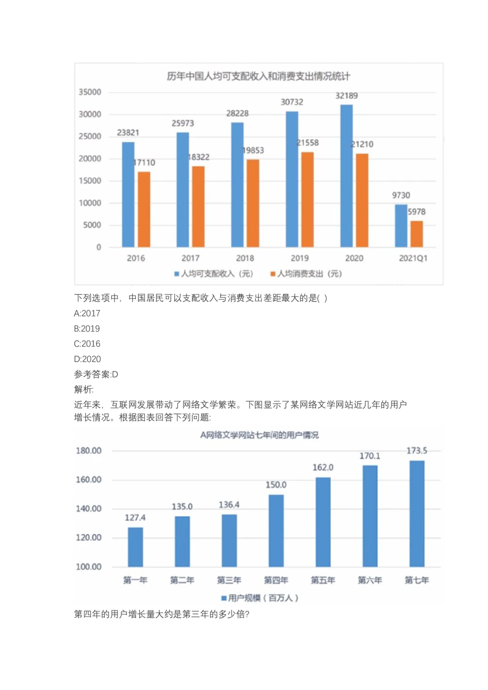 03、2024B森图表分析（带解析427页）_题库可搜答案_北森题库(更新9.10)_北森（可搜）_2024题库汇总，不管考什么，一定要刷