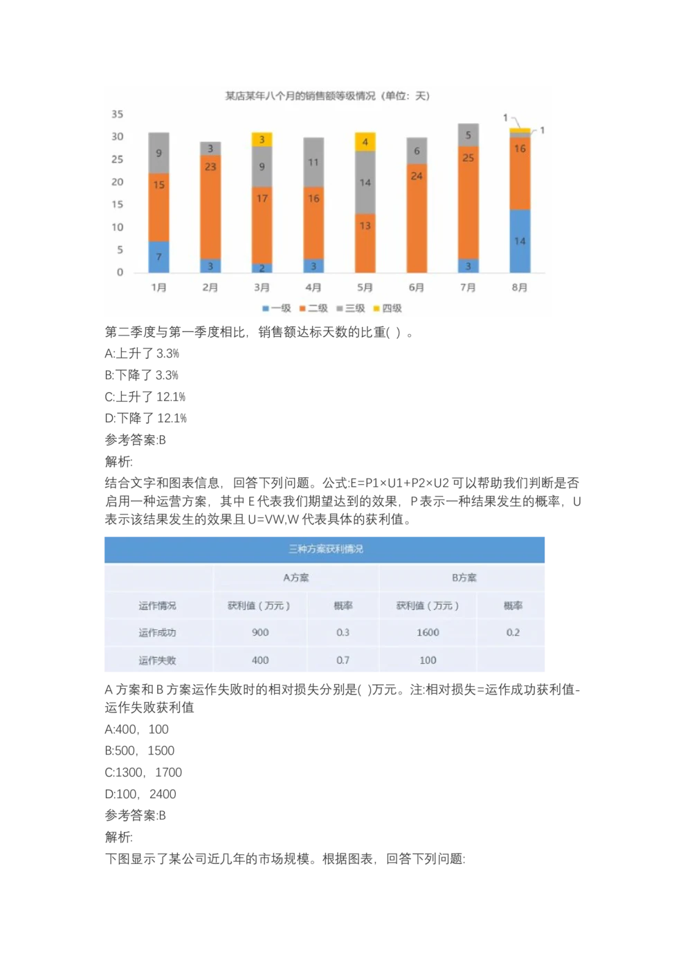 03、2024B森图表分析（带解析427页）_题库可搜答案_北森题库(更新9.10)_北森（可搜）_2024题库汇总，不管考什么，一定要刷