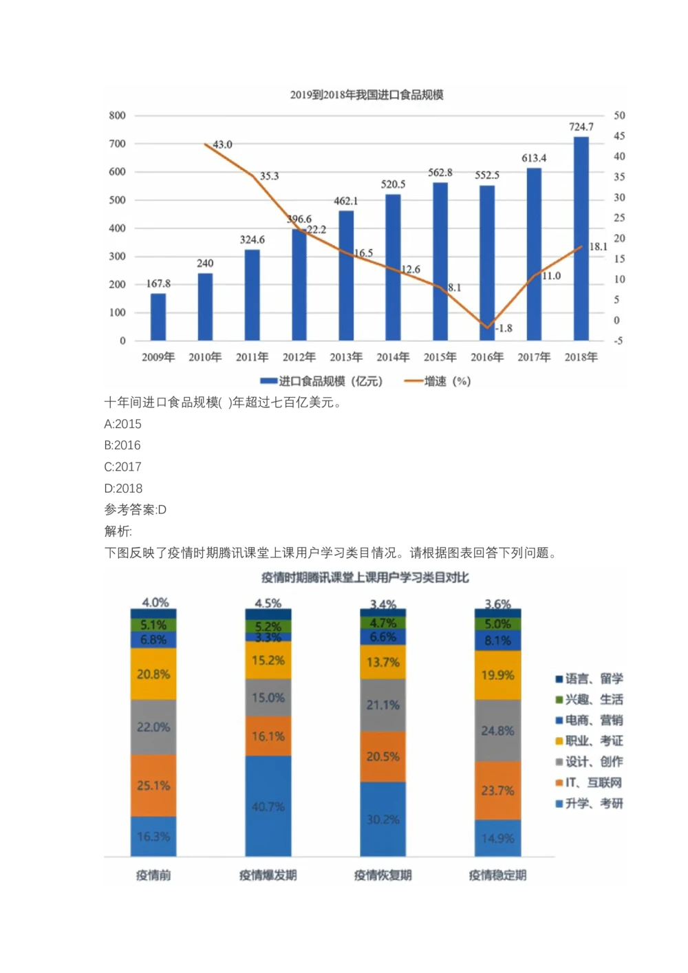 03、2024B森图表分析（带解析427页）_题库可搜答案_北森题库(更新9.10)_北森（可搜）_2024题库汇总，不管考什么，一定要刷