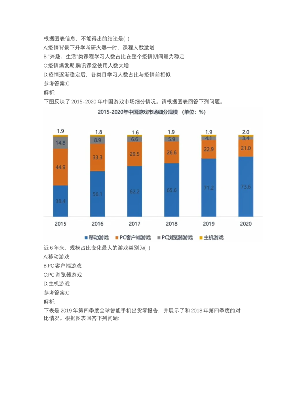 03、2024B森图表分析（带解析427页）_题库可搜答案_北森题库(更新9.10)_北森（可搜）_2024题库汇总，不管考什么，一定要刷