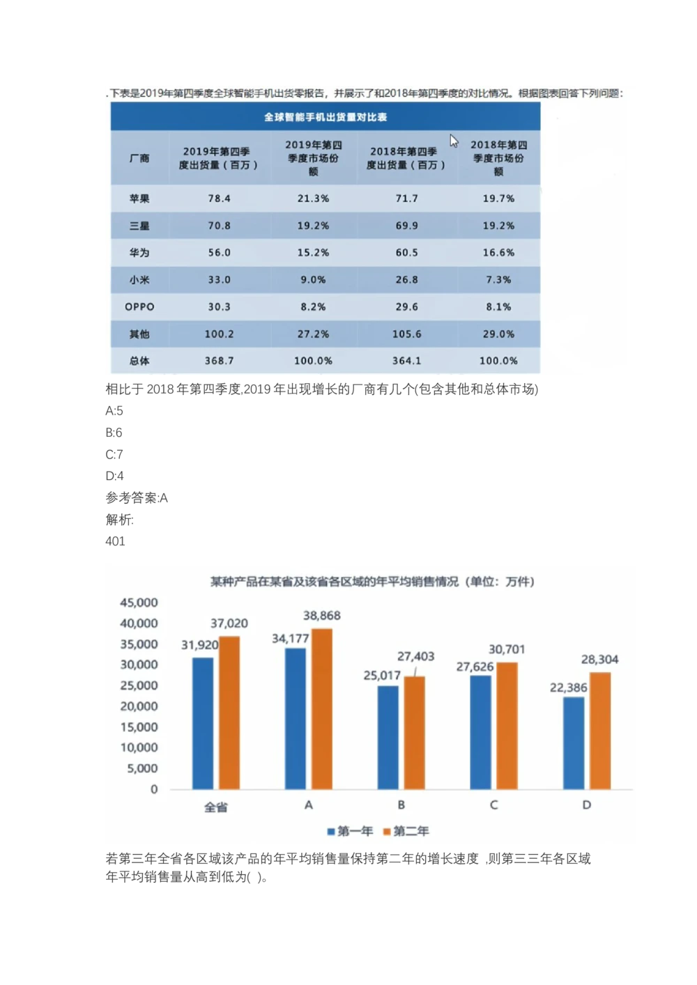 03、2024B森图表分析（带解析427页）_题库可搜答案_北森题库(更新9.10)_北森（可搜）_2024题库汇总，不管考什么，一定要刷