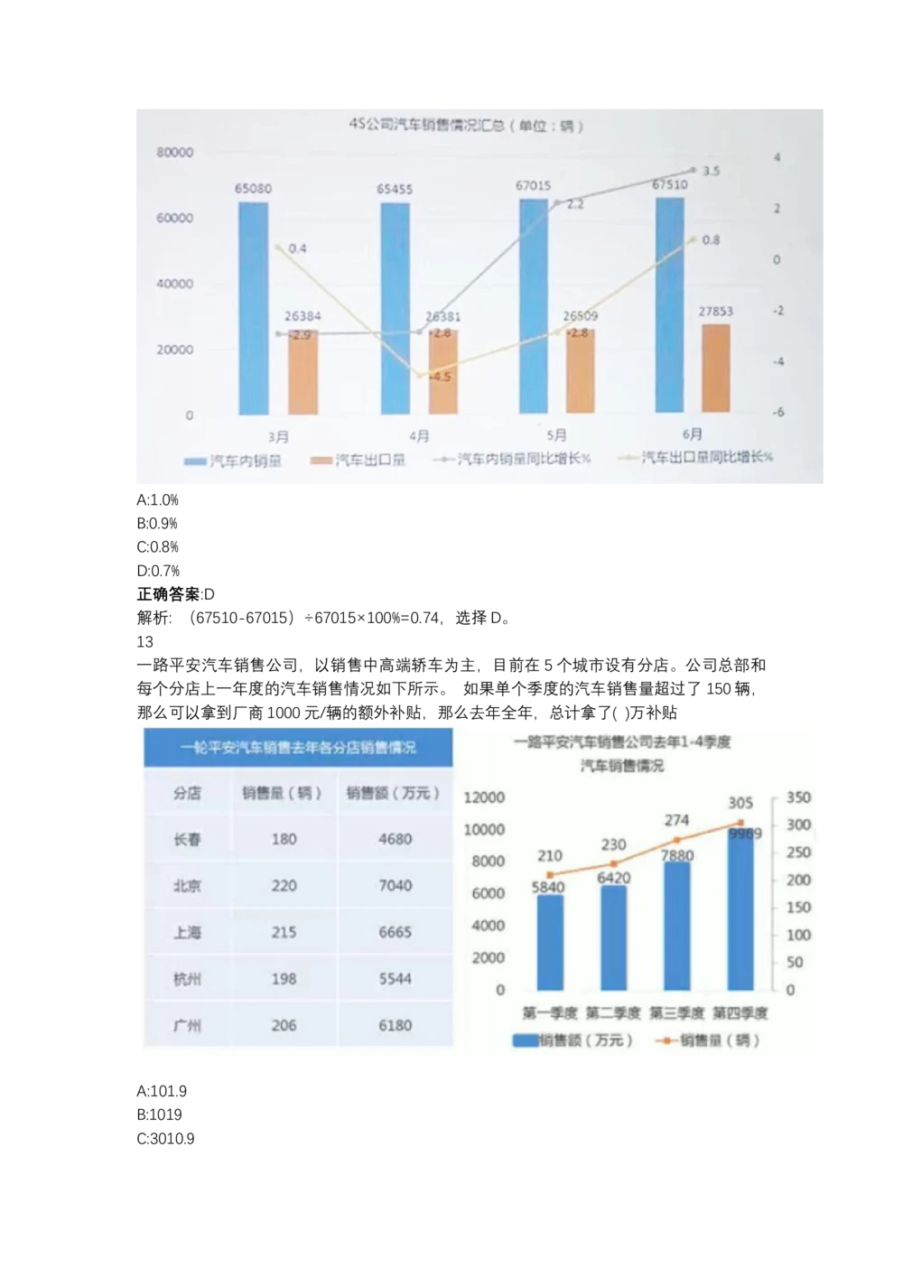 03、2024B森图表分析（带解析427页）_题库可搜答案_北森题库(更新9.10)_北森（可搜）_2024题库汇总，不管考什么，一定要刷