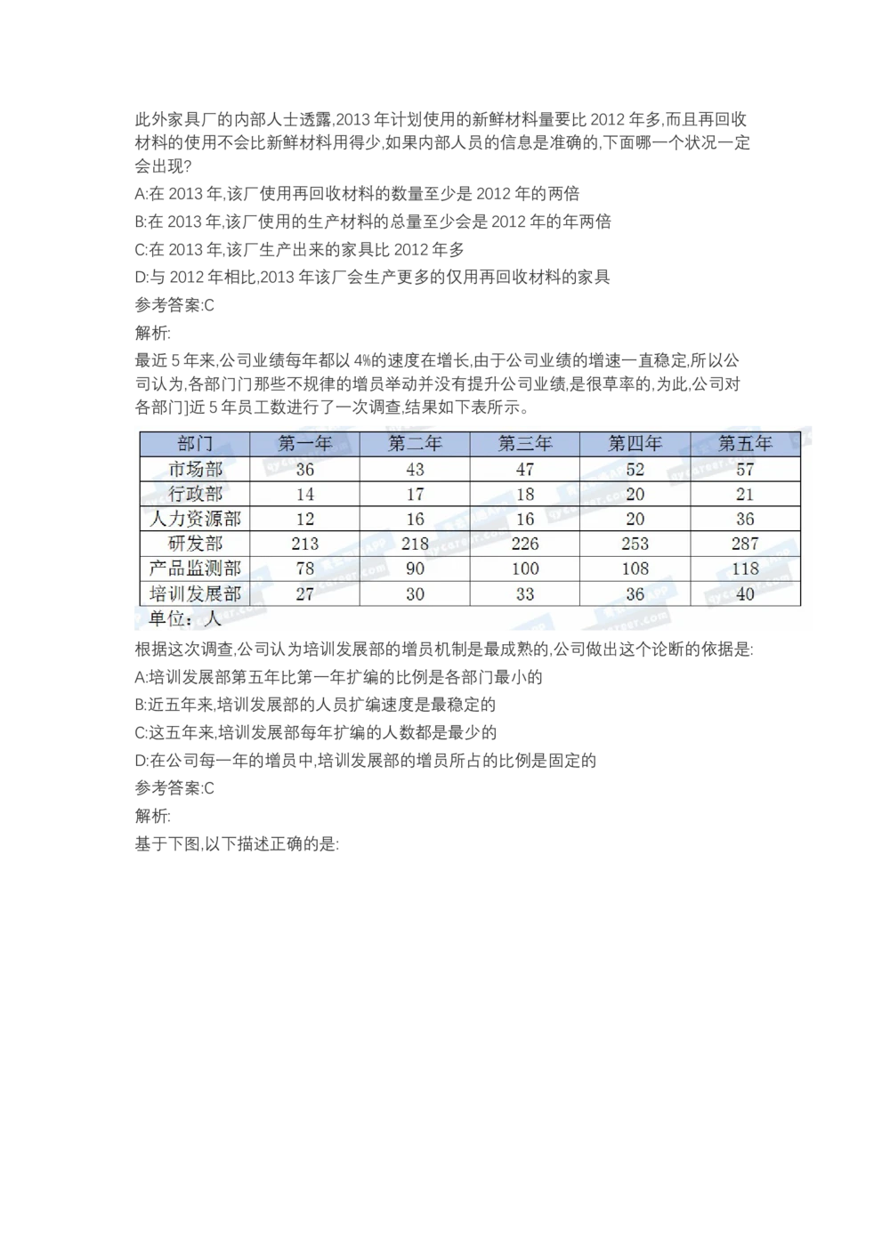 03、2024B森图表分析（带解析427页）_题库可搜答案_北森题库(更新9.10)_北森（可搜）_2024题库汇总，不管考什么，一定要刷