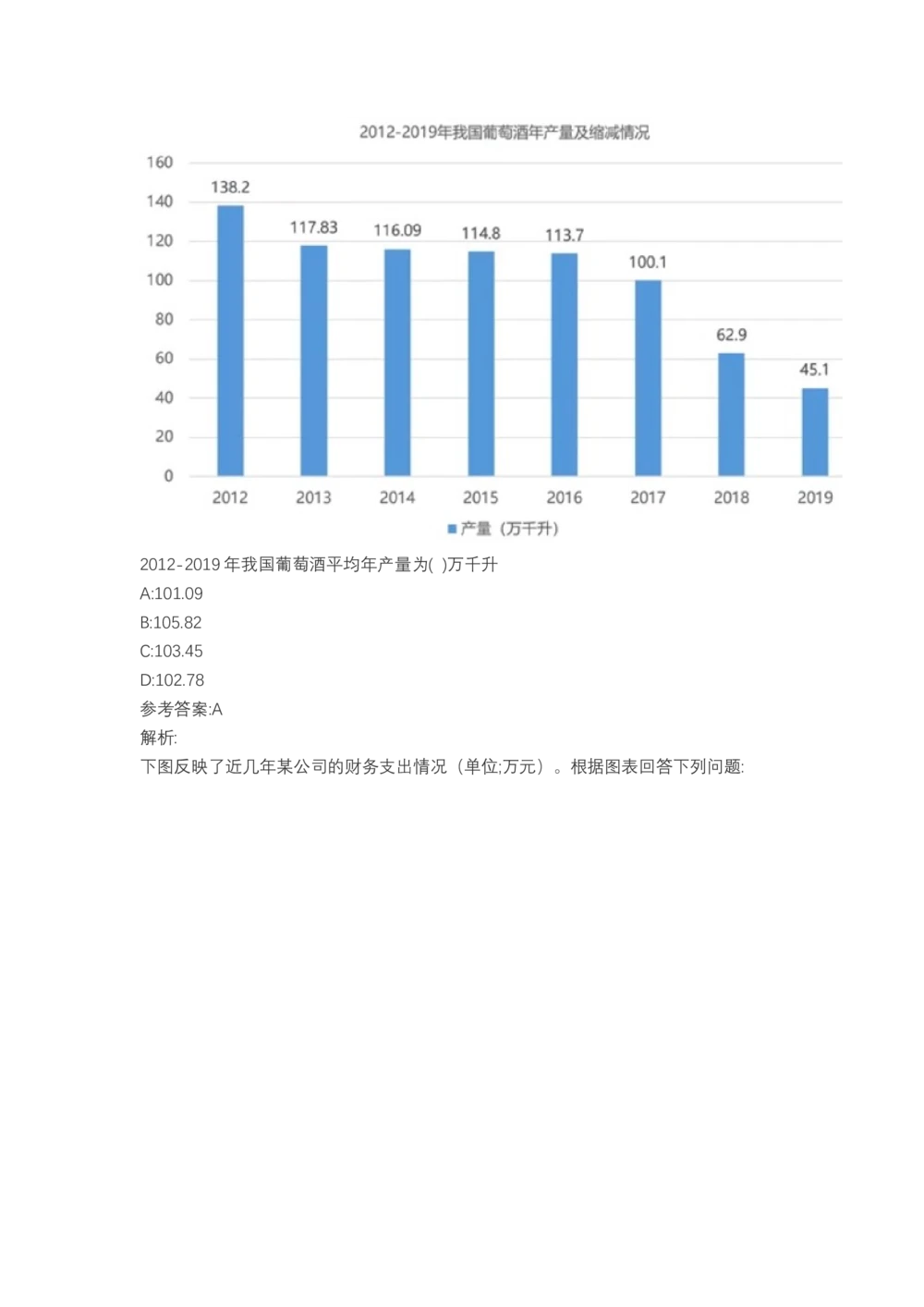03、2024B森图表分析（带解析427页）_题库可搜答案_北森题库(更新9.10)_北森（可搜）_2024题库汇总，不管考什么，一定要刷