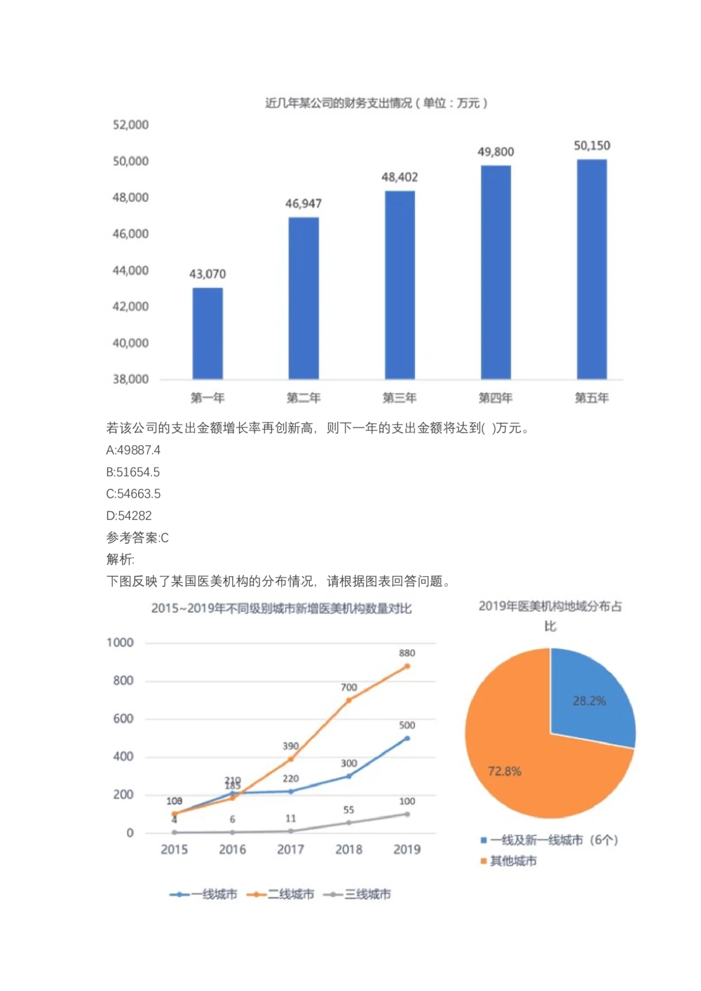 03、2024B森图表分析（带解析427页）_题库可搜答案_北森题库(更新9.10)_北森（可搜）_2024题库汇总，不管考什么，一定要刷