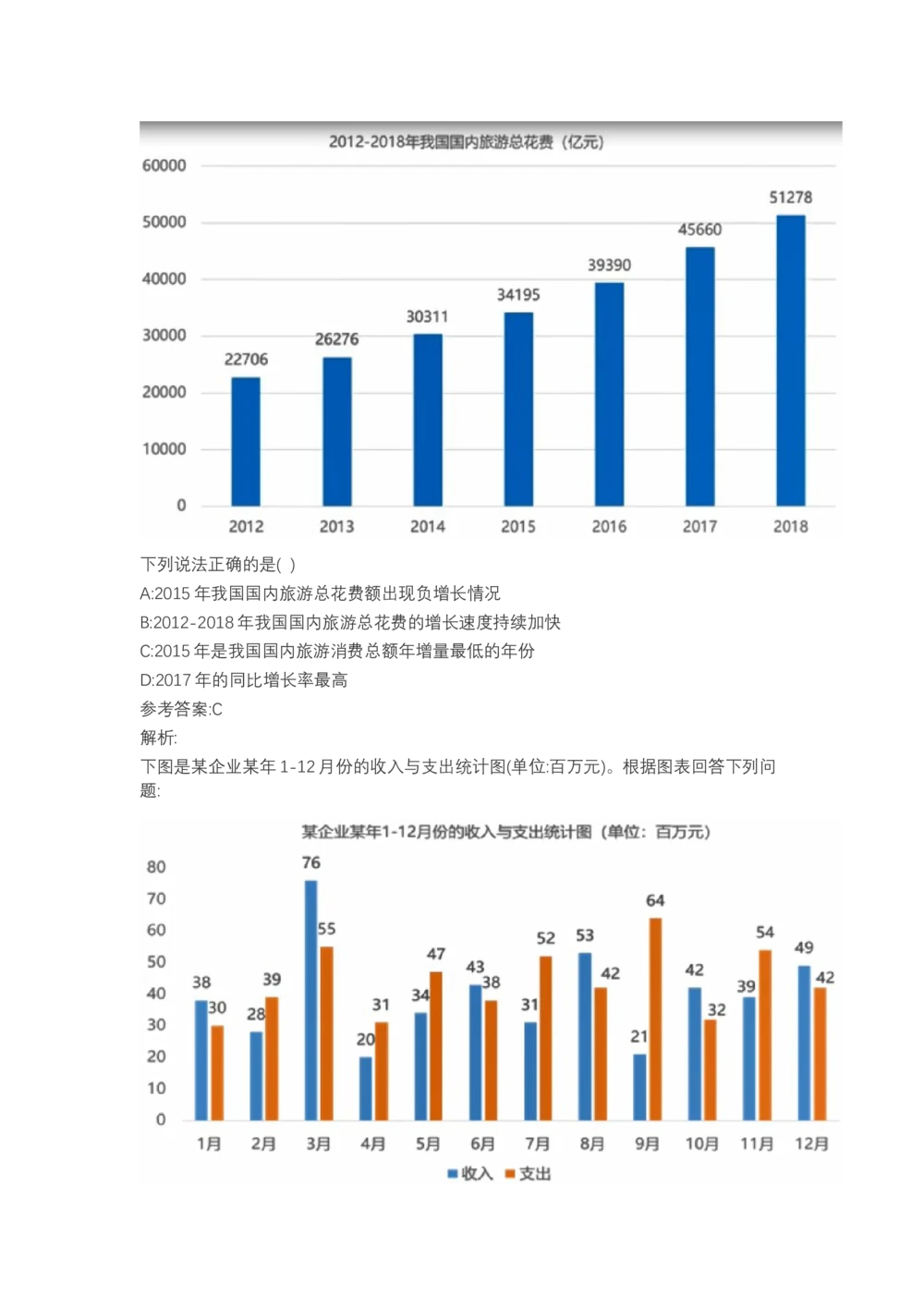 03、2024B森图表分析（带解析427页）_题库可搜答案_北森题库(更新9.10)_北森（可搜）_2024题库汇总，不管考什么，一定要刷