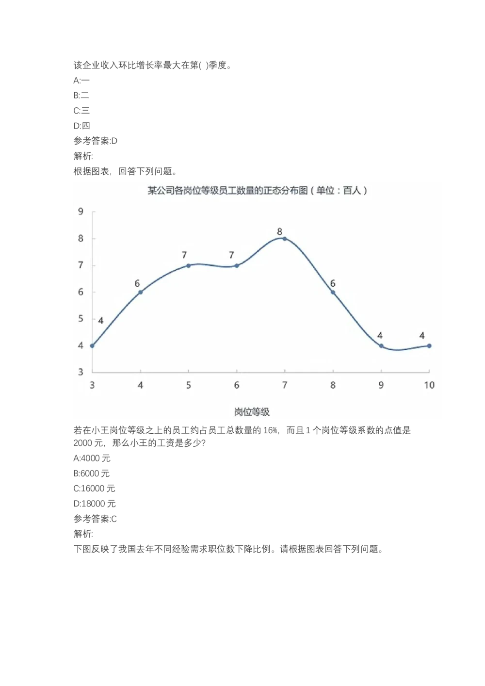 03、2024B森图表分析（带解析427页）_题库可搜答案_北森题库(更新9.10)_北森（可搜）_2024题库汇总，不管考什么，一定要刷