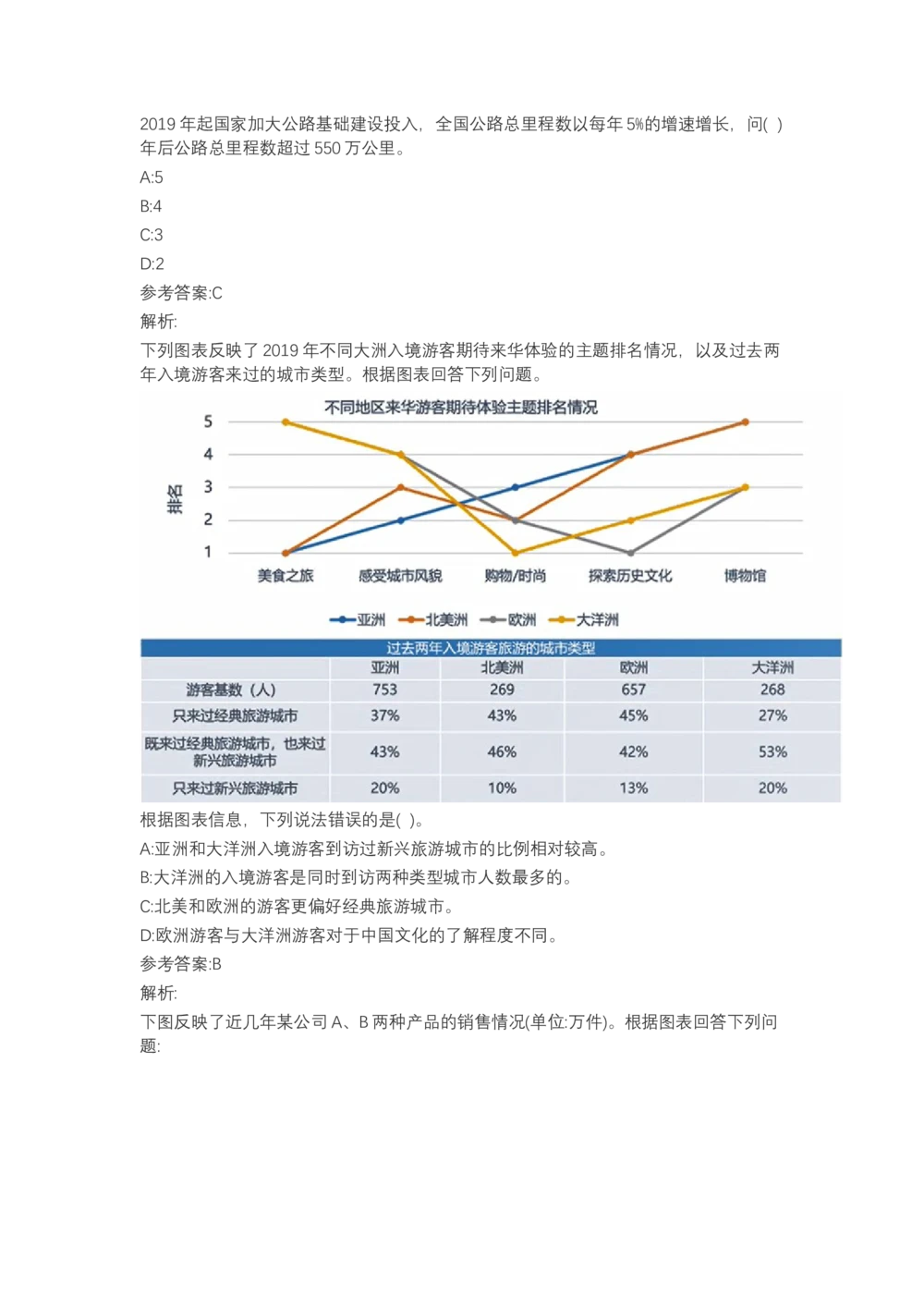 03、2024B森图表分析（带解析427页）_题库可搜答案_北森题库(更新9.10)_北森（可搜）_2024题库汇总，不管考什么，一定要刷
