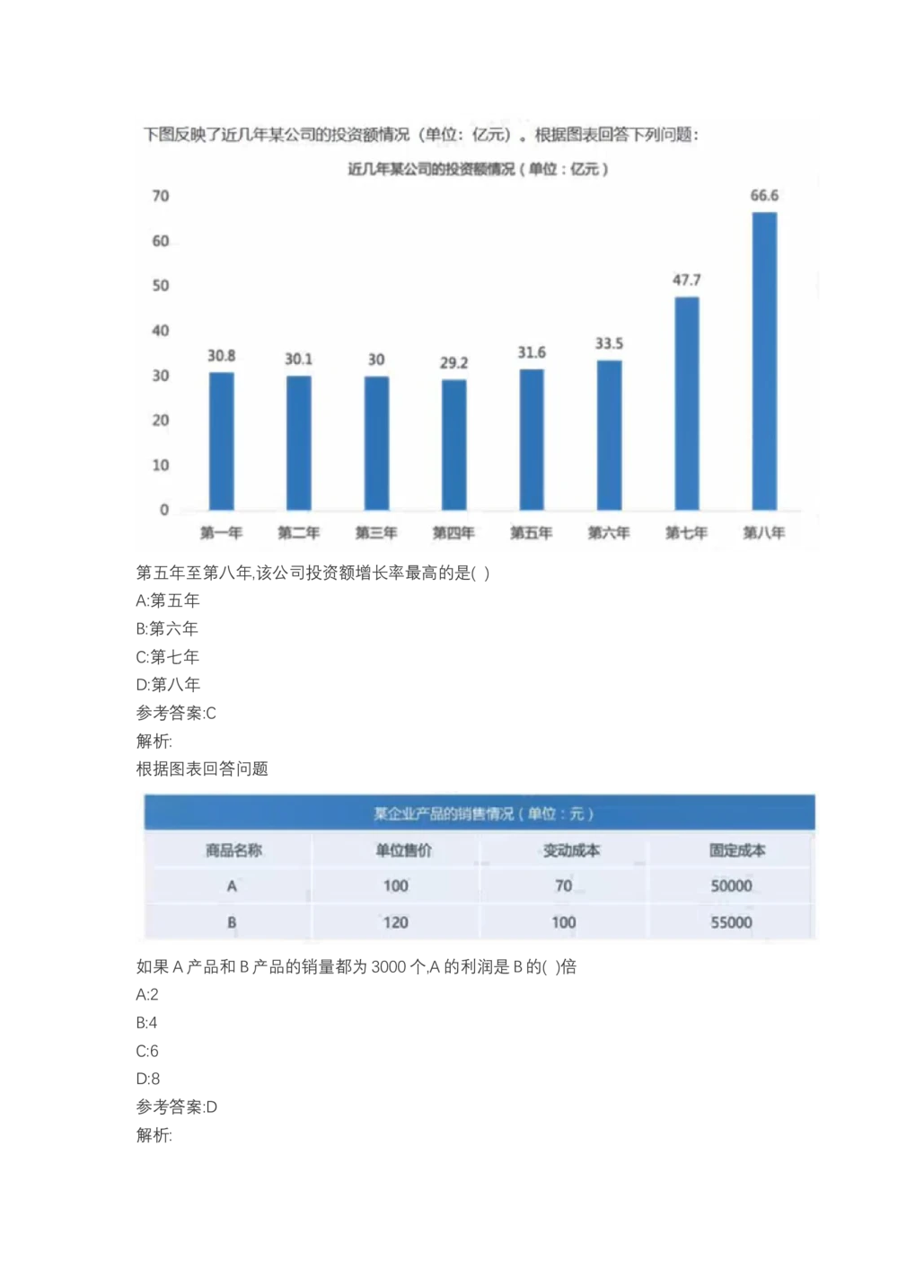 03、2024B森图表分析（带解析427页）_题库可搜答案_北森题库(更新9.10)_北森（可搜）_2024题库汇总，不管考什么，一定要刷