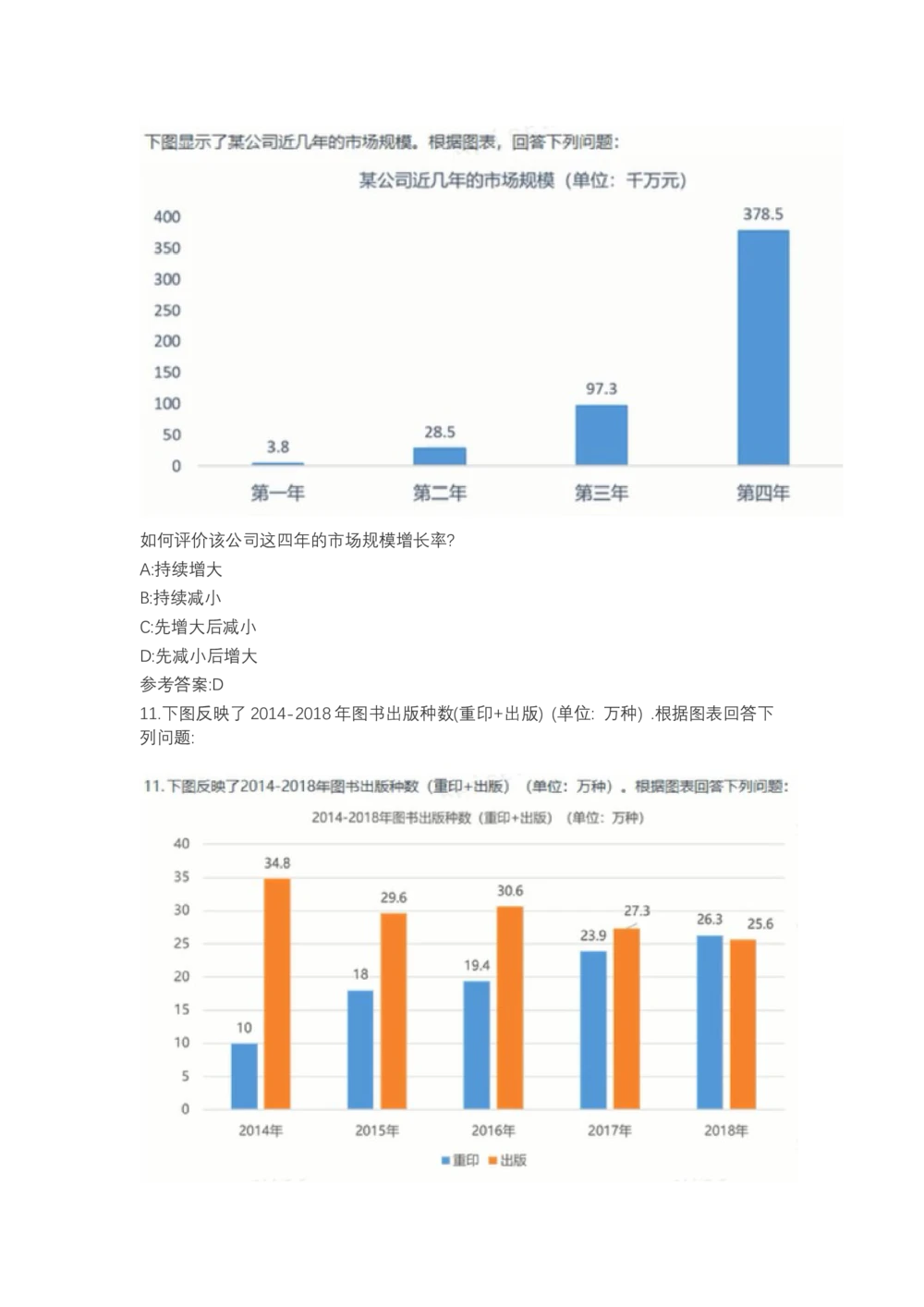 03、2024B森图表分析（带解析427页）_题库可搜答案_北森题库(更新9.10)_北森（可搜）_2024题库汇总，不管考什么，一定要刷