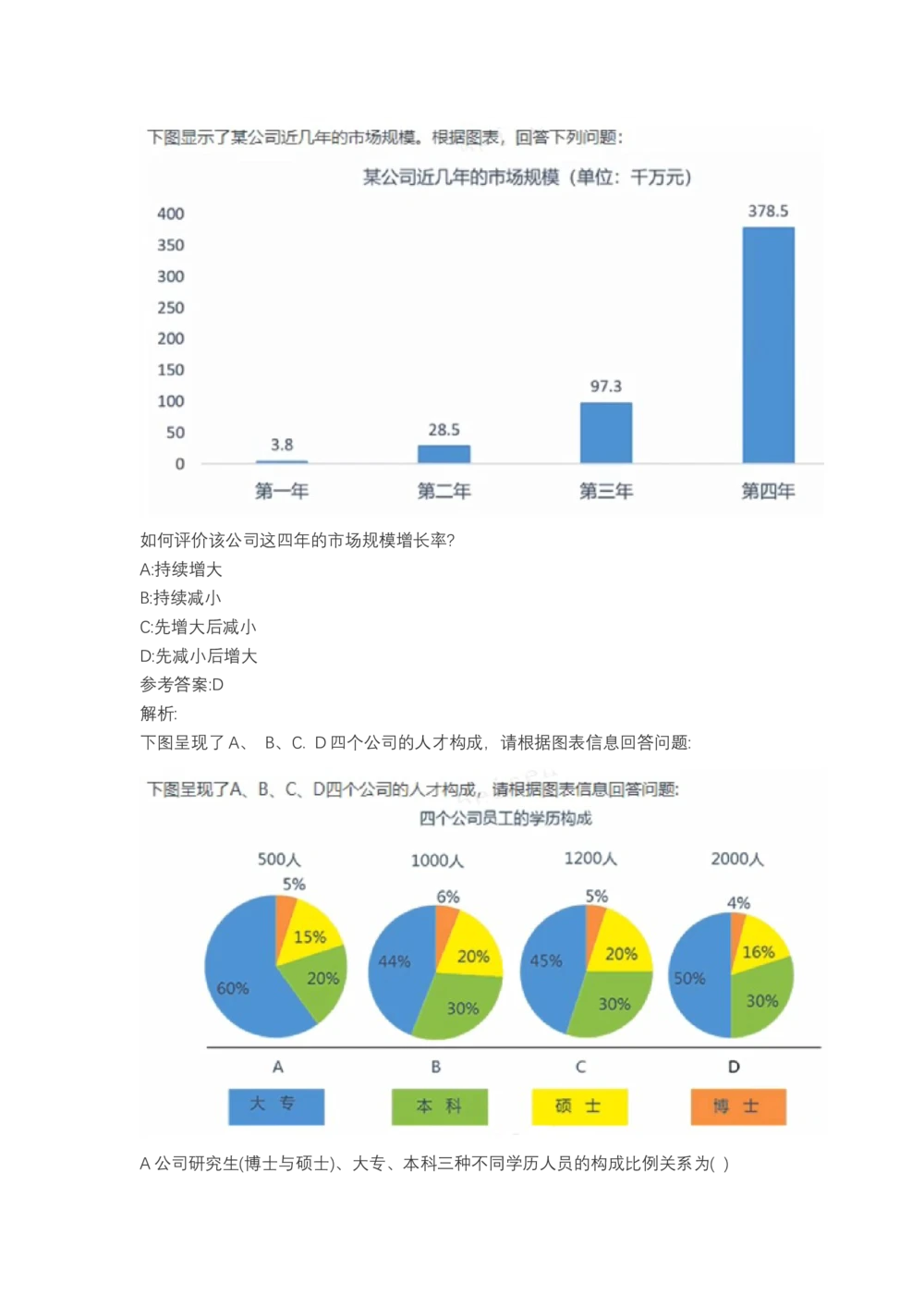 03、2024B森图表分析（带解析427页）_题库可搜答案_北森题库(更新9.10)_北森（可搜）_2024题库汇总，不管考什么，一定要刷