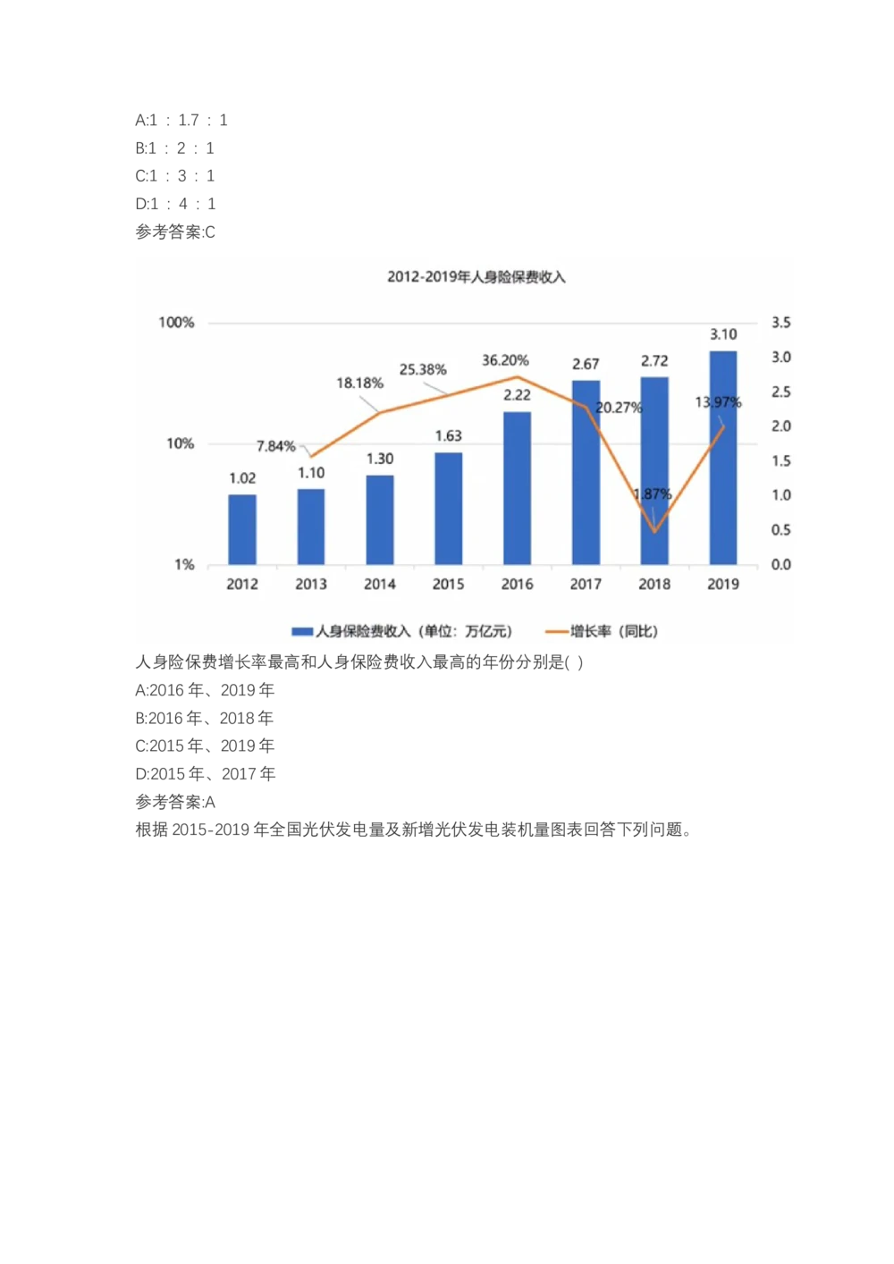 03、2024B森图表分析（带解析427页）_题库可搜答案_北森题库(更新9.10)_北森（可搜）_2024题库汇总，不管考什么，一定要刷
