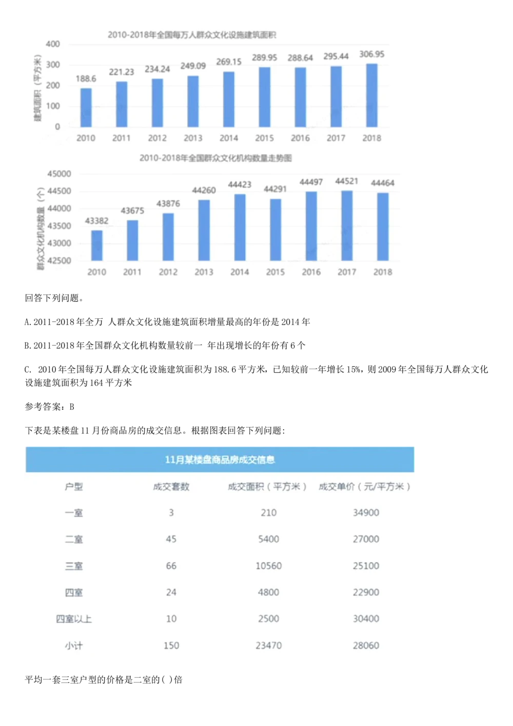03、2024B森图表分析（带解析427页）_题库可搜答案_北森题库(更新9.10)_北森（可搜）_2024题库汇总，不管考什么，一定要刷