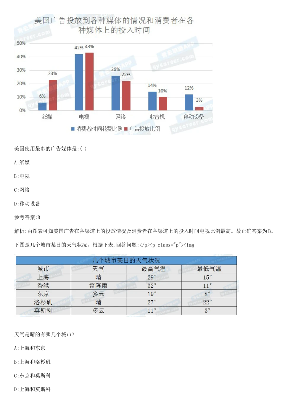 03、2024B森图表分析（带解析427页）_题库可搜答案_北森题库(更新9.10)_北森（可搜）_2024题库汇总，不管考什么，一定要刷