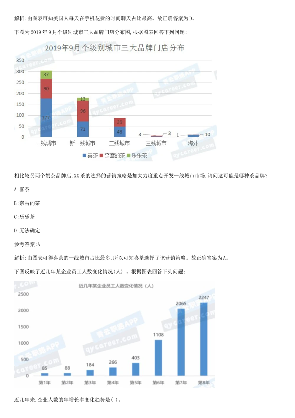 03、2024B森图表分析（带解析427页）_题库可搜答案_北森题库(更新9.10)_北森（可搜）_2024题库汇总，不管考什么，一定要刷
