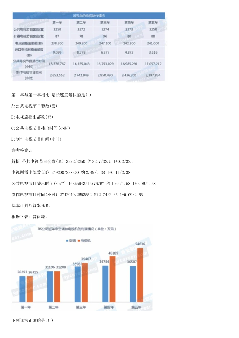 03、2024B森图表分析（带解析427页）_题库可搜答案_北森题库(更新9.10)_北森（可搜）_2024题库汇总，不管考什么，一定要刷