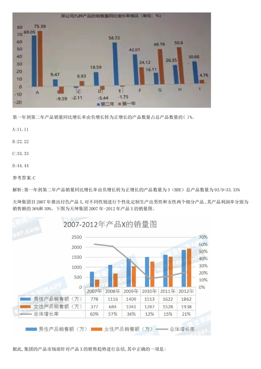 03、2024B森图表分析（带解析427页）_题库可搜答案_北森题库(更新9.10)_北森（可搜）_2024题库汇总，不管考什么，一定要刷