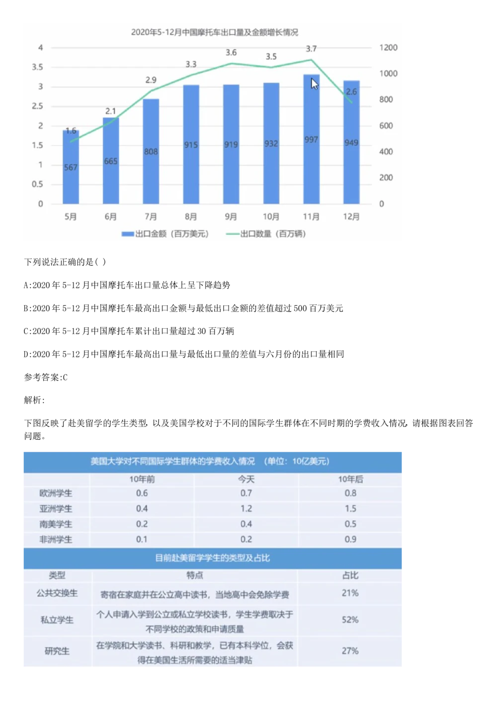 03、2024B森图表分析（带解析427页）_题库可搜答案_北森题库(更新9.10)_北森（可搜）_2024题库汇总，不管考什么，一定要刷