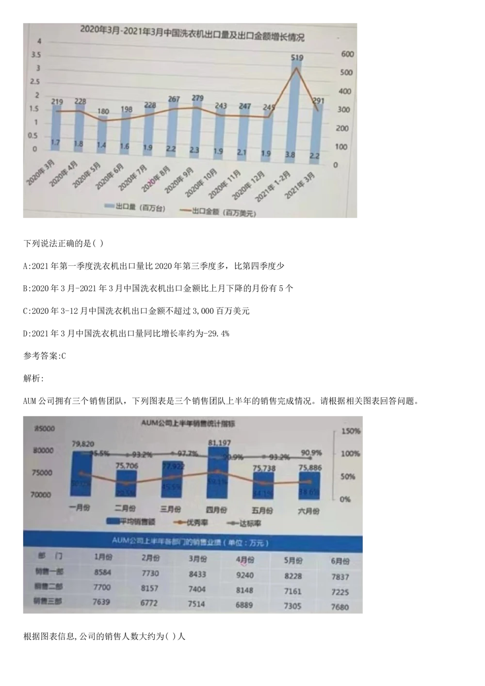03、2024B森图表分析（带解析427页）_题库可搜答案_北森题库(更新9.10)_北森（可搜）_2024题库汇总，不管考什么，一定要刷