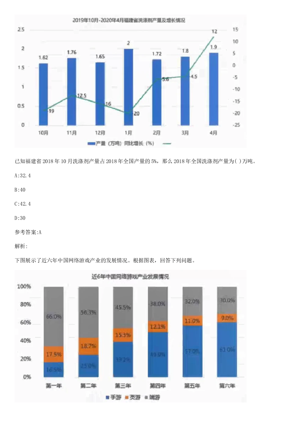 03、2024B森图表分析（带解析427页）_题库可搜答案_北森题库(更新9.10)_北森（可搜）_2024题库汇总，不管考什么，一定要刷