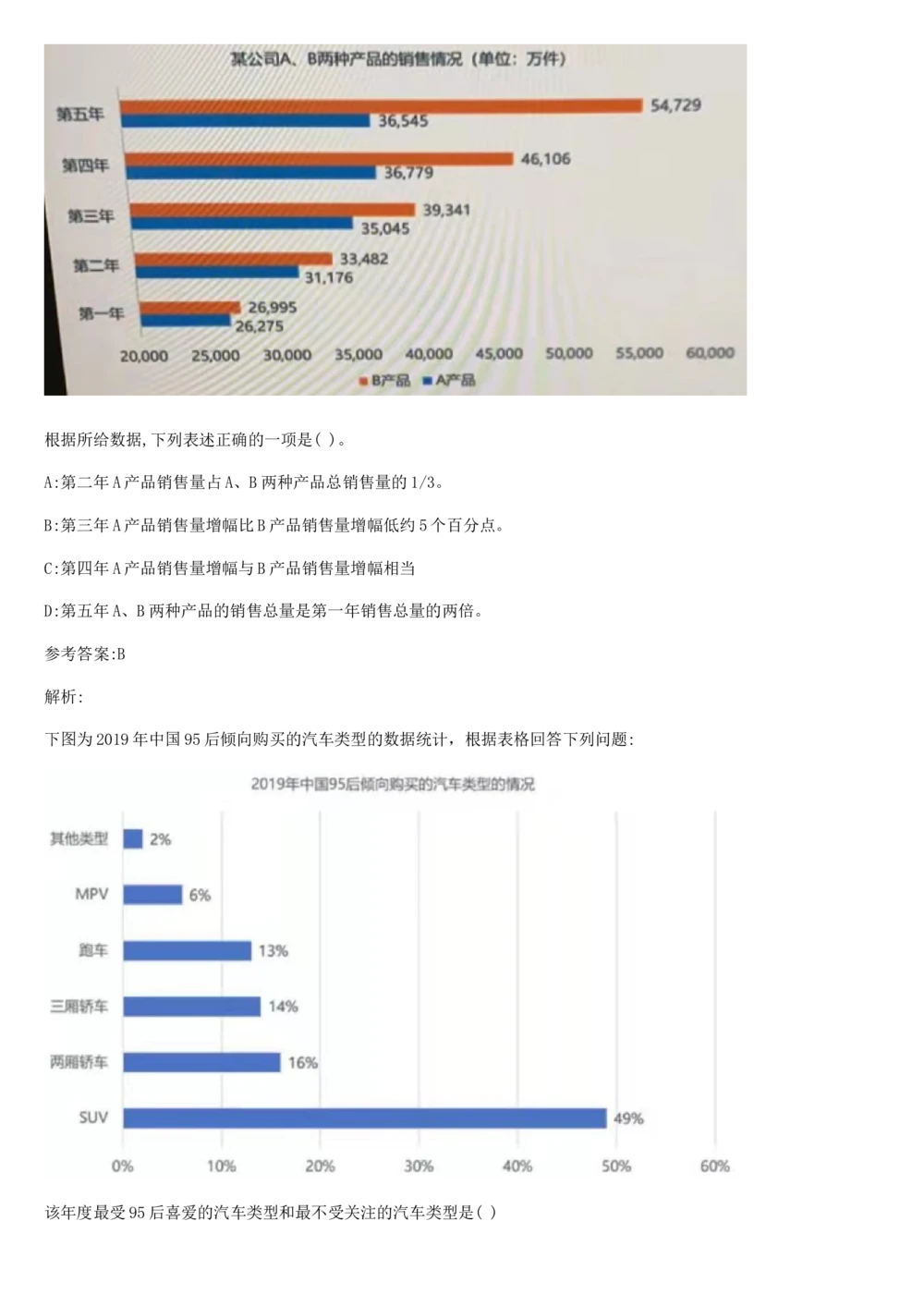 03、2024B森图表分析（带解析427页）_题库可搜答案_北森题库(更新9.10)_北森（可搜）_2024题库汇总，不管考什么，一定要刷
