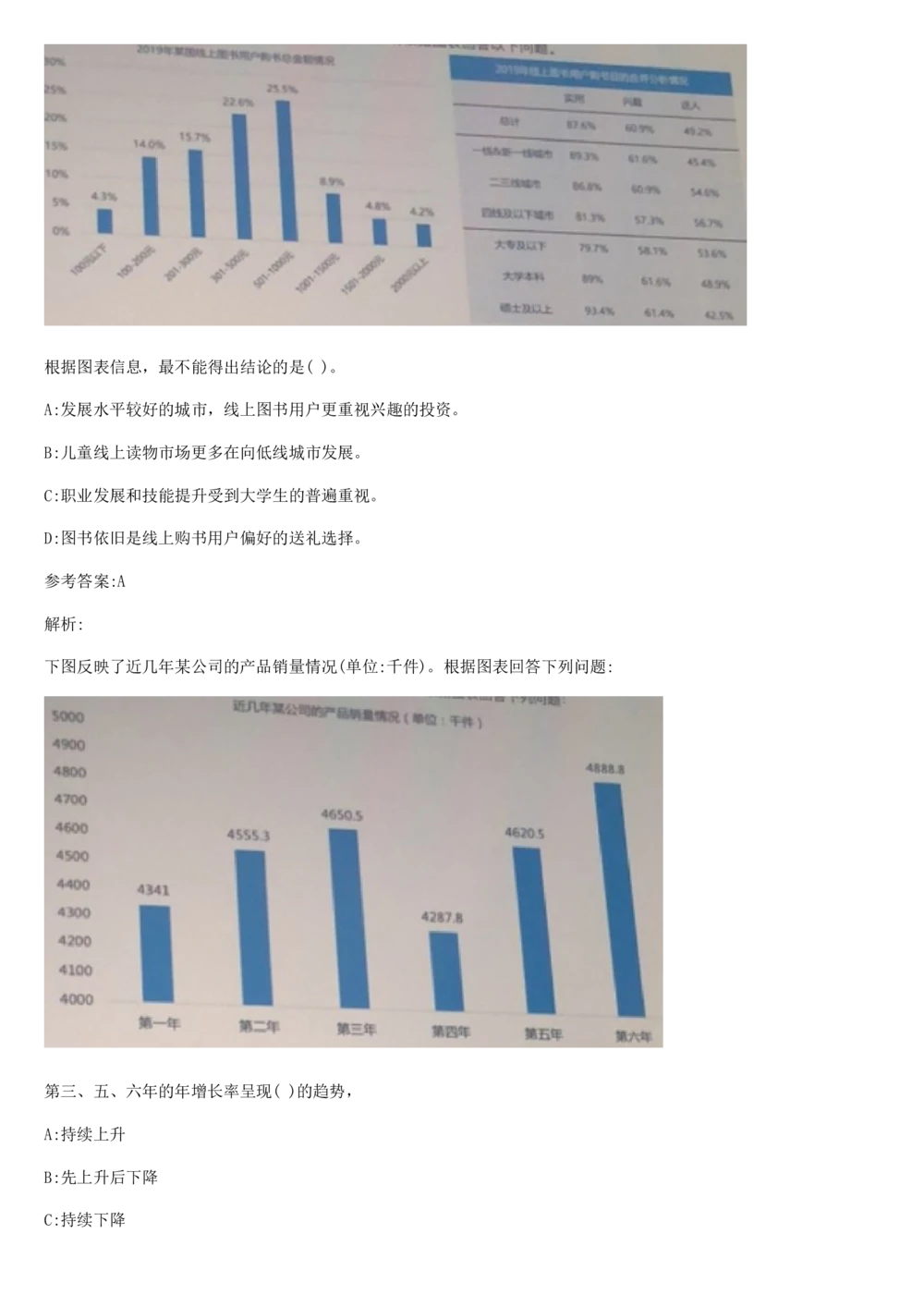 03、2024B森图表分析（带解析427页）_题库可搜答案_北森题库(更新9.10)_北森（可搜）_2024题库汇总，不管考什么，一定要刷