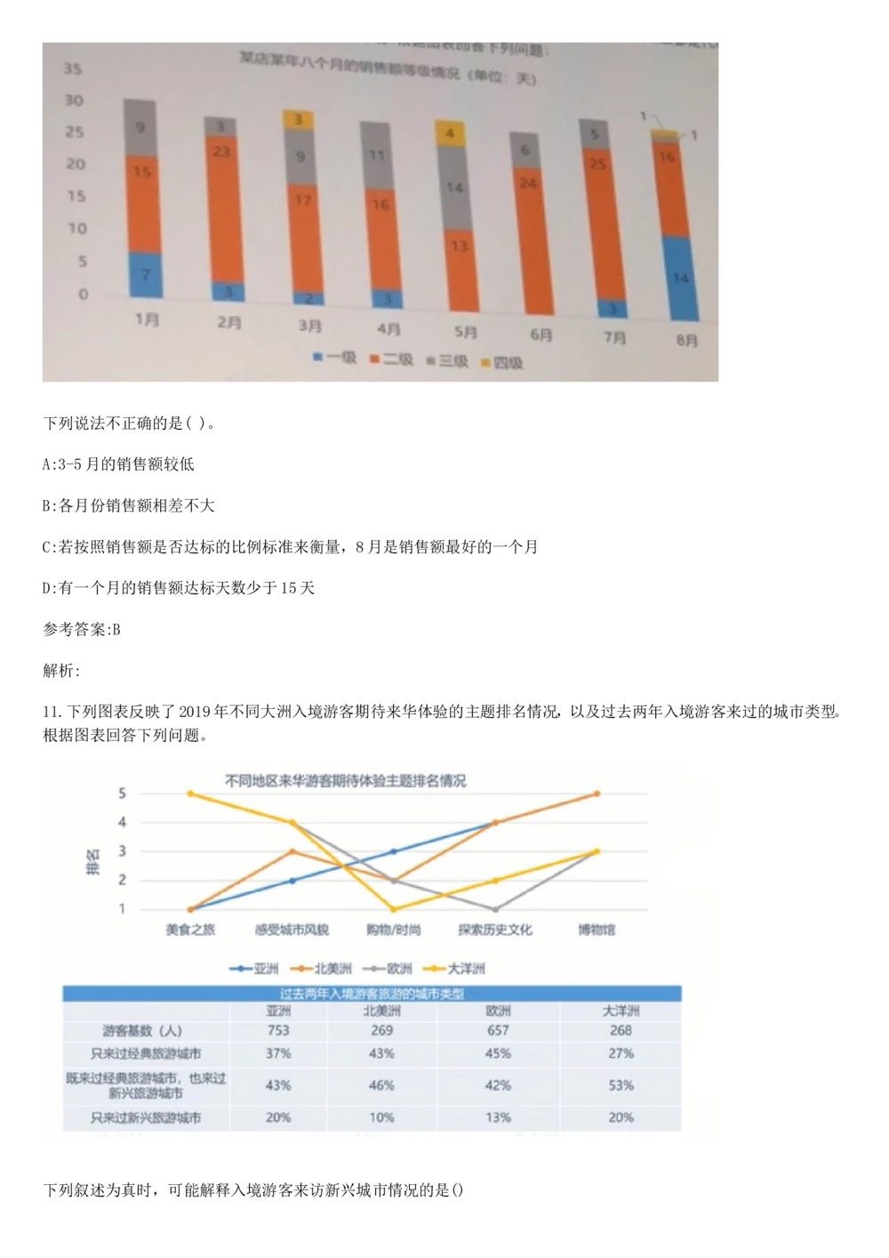 03、2024B森图表分析（带解析427页）_题库可搜答案_北森题库(更新9.10)_北森（可搜）_2024题库汇总，不管考什么，一定要刷